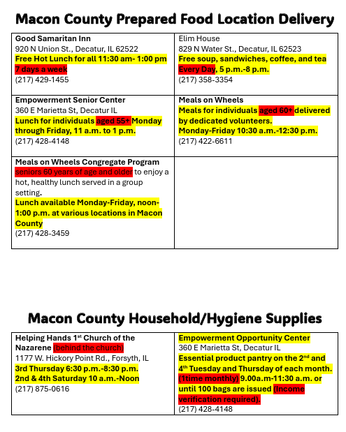 Macon COunty Food pantry